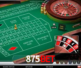 Tabela RTP dos jogos de cassino da 875bet